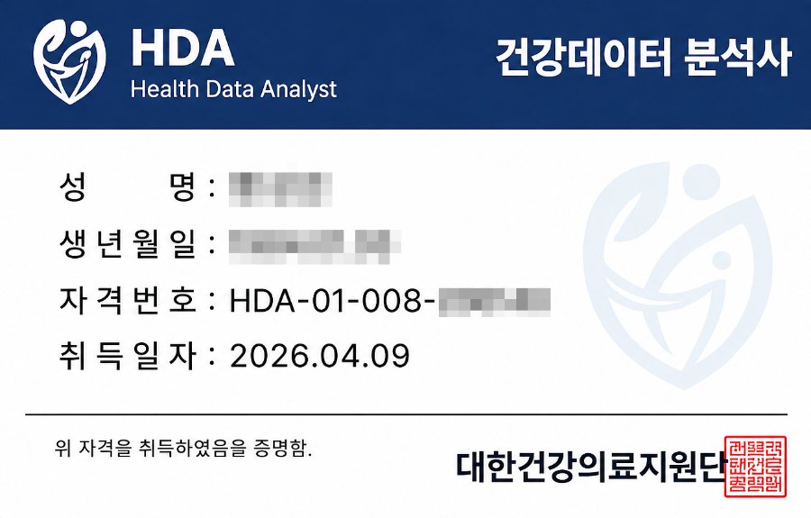 건강데이터 분석사(HDA) 자격증